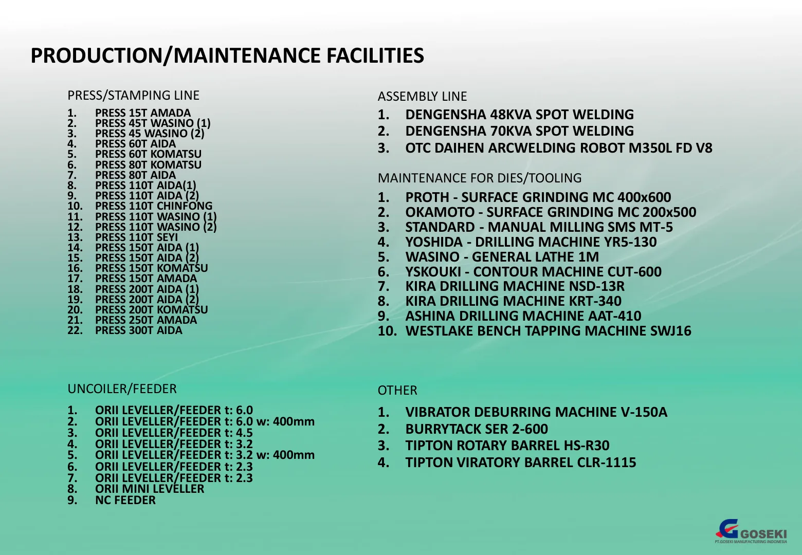 Production & Maintenance Facilities – Page 11