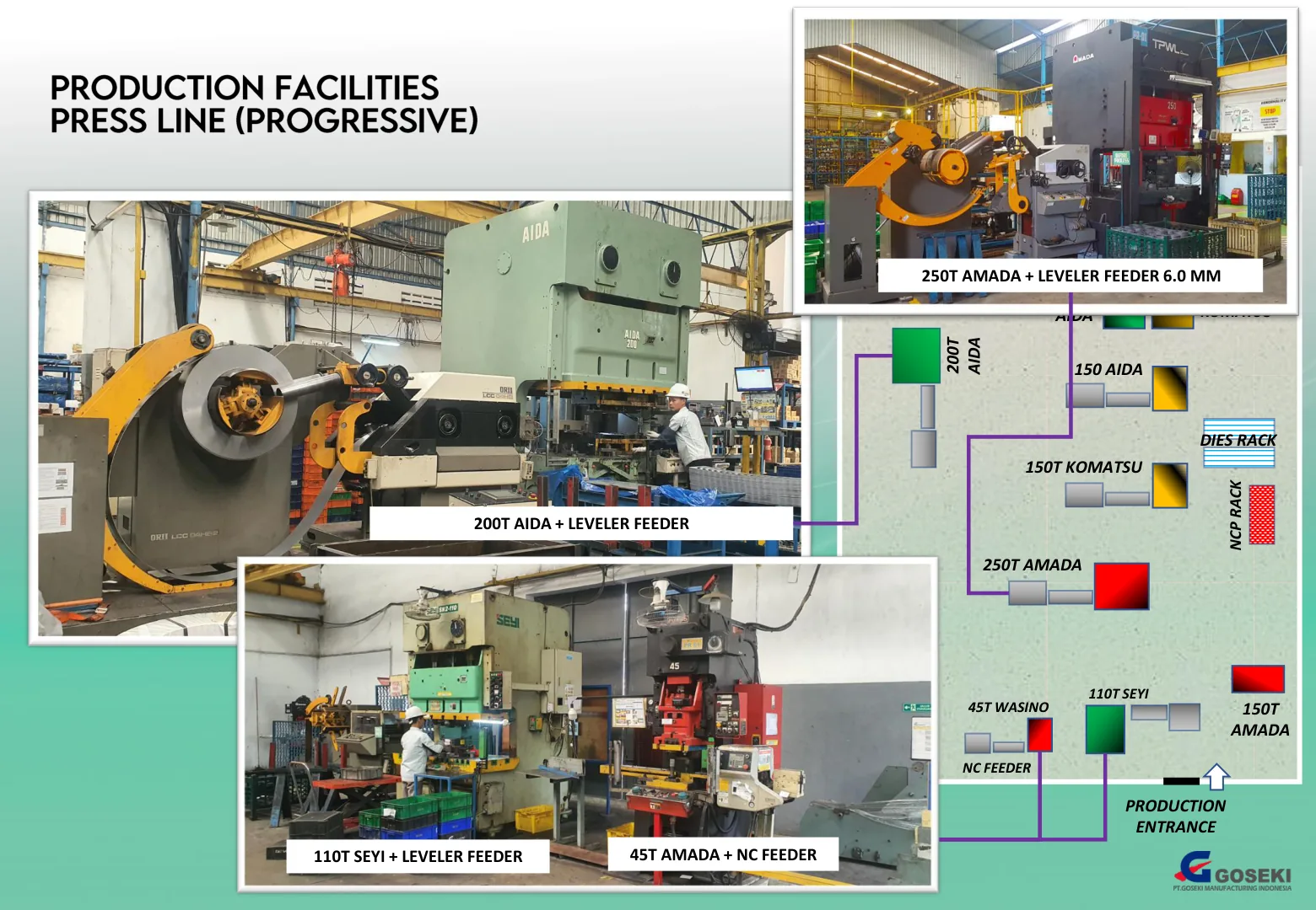 Production & Maintenance Facilities – Page 12