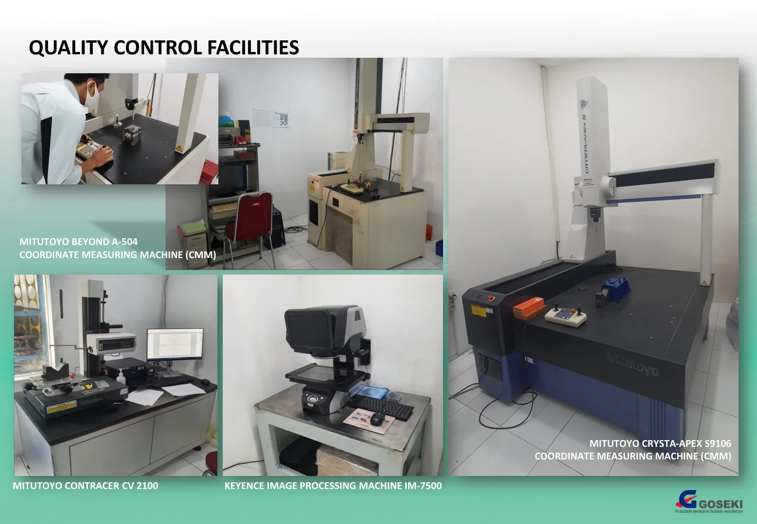 Measuring Devices – Page 21