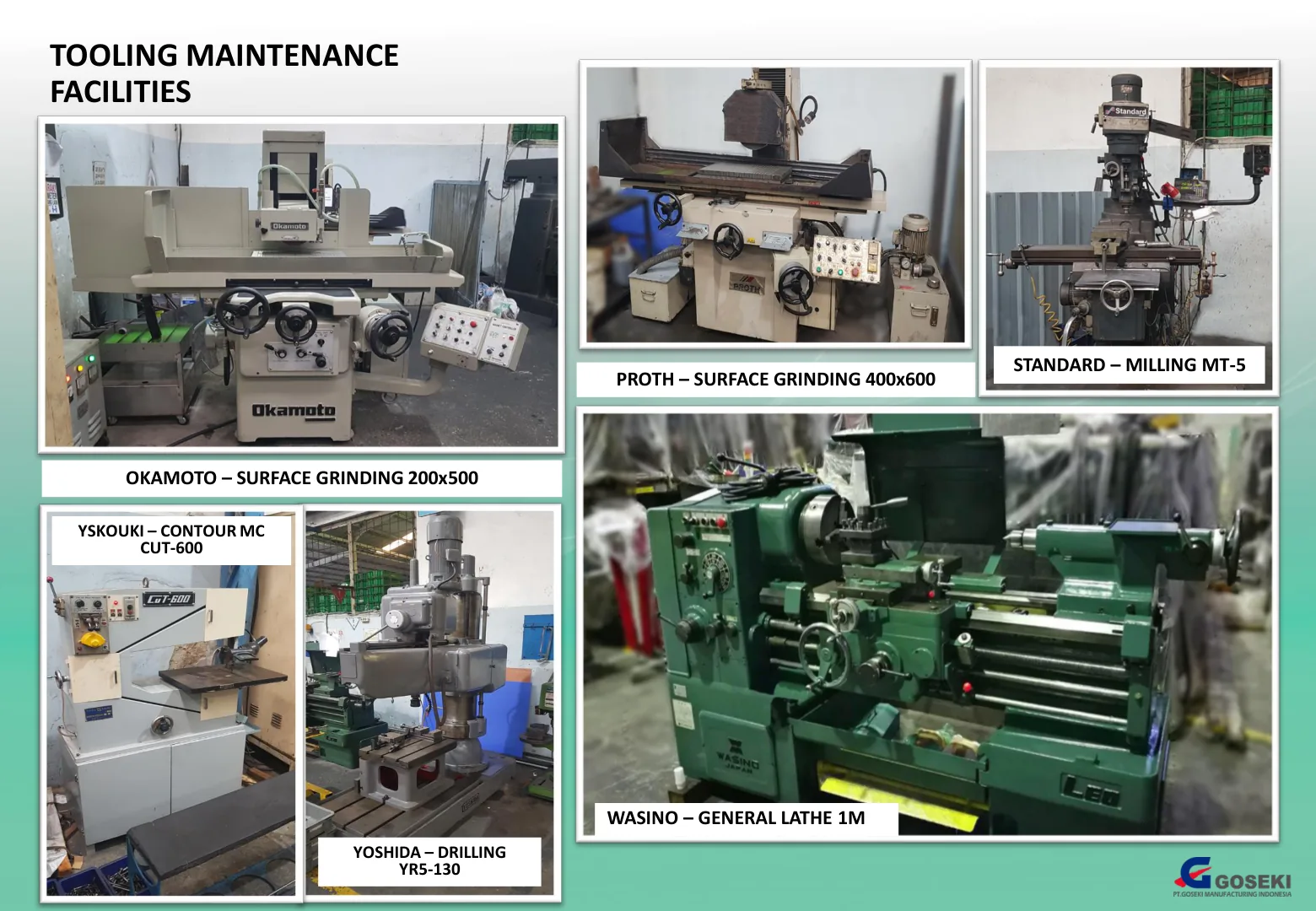 Tooling Maintenance – Page 22