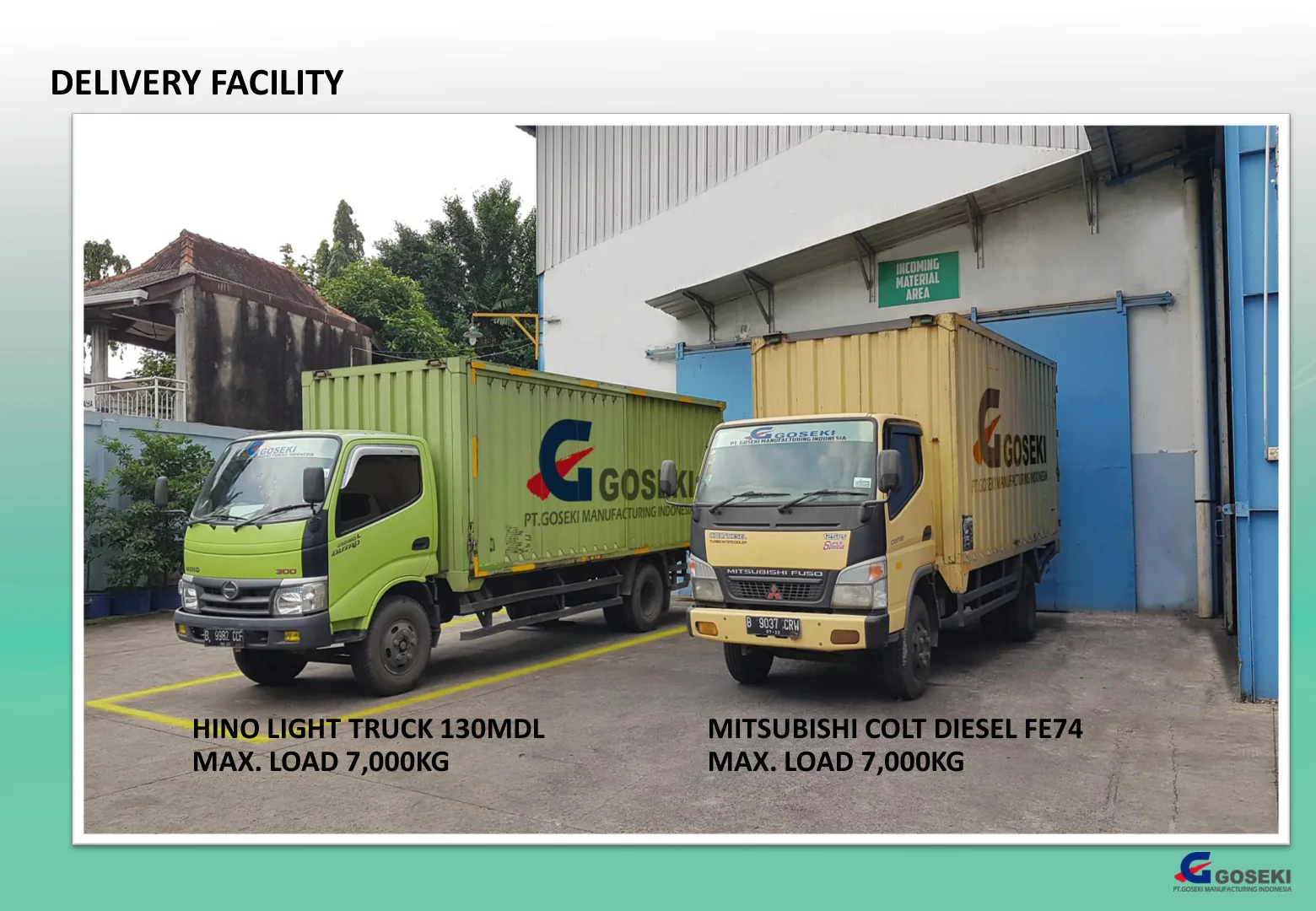 Delivery Facility – Page 25